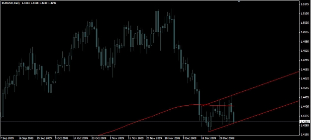 Click to Enlarge

Name: chart.jpg
Size: 58 KB