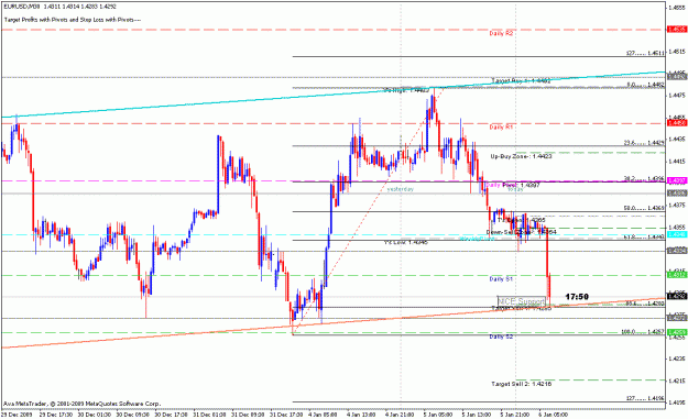 Click to Enlarge

Name: eurusd1.gif
Size: 23 KB