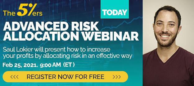 Click to Enlarge

Name: Advanced Risk Allocation Webinar with Saul Lokier.jpg
Size: 79 KB