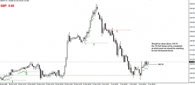 Click to Enlarge

Name: GBPJPY-TDF-06.01.10.jpg
Size: 183 KB