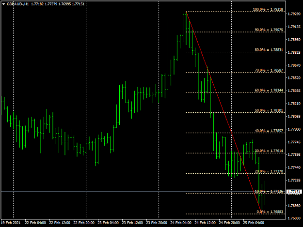 Click to Enlarge

Name: GBPAUD-H1.png
Size: 29 KB