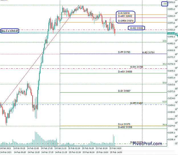 Click to Enlarge

Name: DOW 21-02-25 A.png
Size: 27 KB
