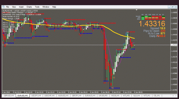 Click to Enlarge

Name: eur-usd short taken.gif
Size: 36 KB
