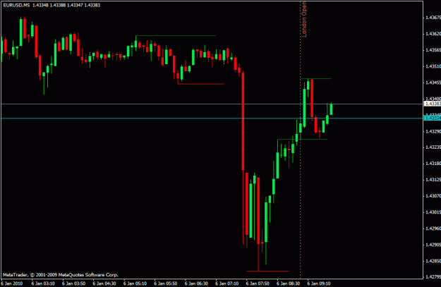 Click to Enlarge

Name: 06jeur-usd1.gif
Size: 15 KB
