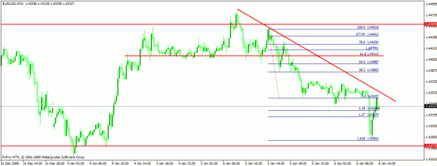 Click to Enlarge

Name: euro-15.gif
Size: 20 KB
