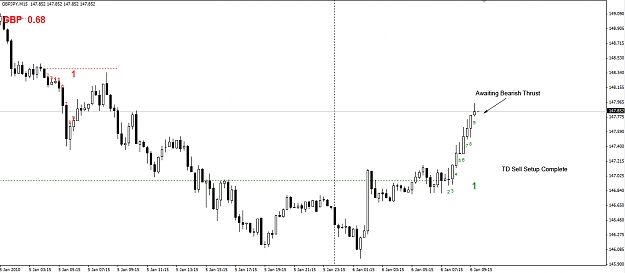 Click to Enlarge

Name: GBPJPY-TDF-06.01.10-15-Setup.jpg
Size: 163 KB