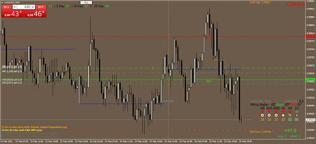 Click to Enlarge

Name: AUDCAD.M30.1.png
Size: 67 KB