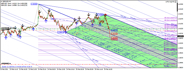 Click to Enlarge

Name: GBPUSDM5.png
Size: 79 KB