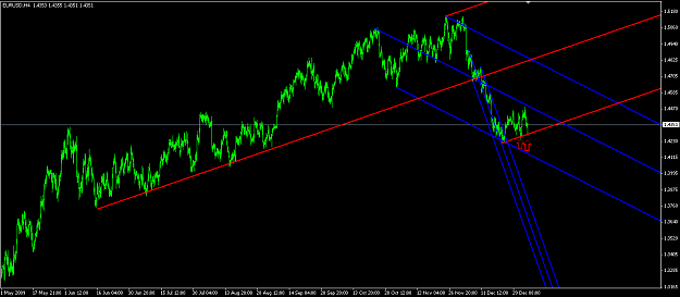 Click to Enlarge

Name: 2010-01-06_eurusd4hzoomout.png
Size: 47 KB