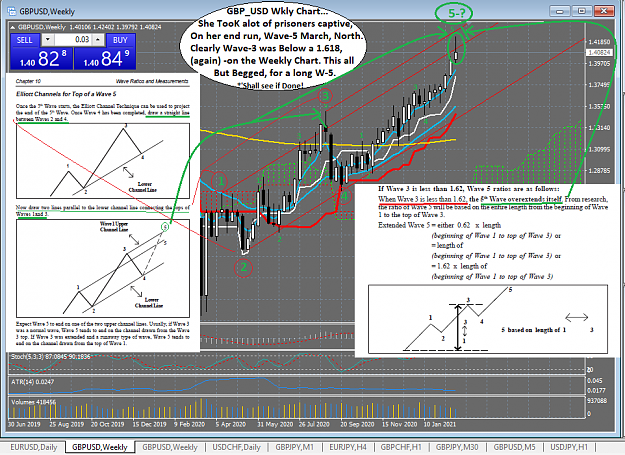 Click to Enlarge

Name: 2_25_2020 2_The POUND ACTED in ACCORDANCE w_Monthly and Weekly Targets.png
Size: 122 KB