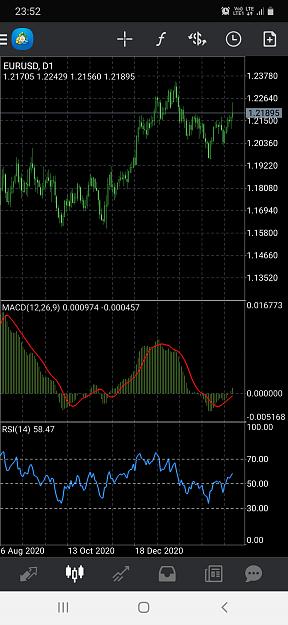 Click to Enlarge

Name: Screenshot_20210225-235236_MetaTrader 4.jpg
Size: 642 KB