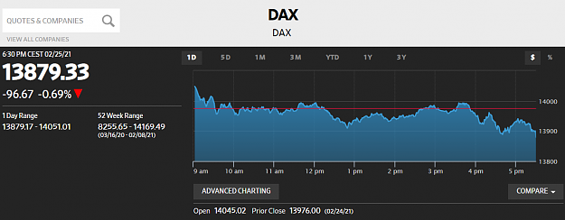 Click to Enlarge

Name: DAXOfficial250221.PNG
Size: 50 KB
