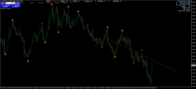 Click to Enlarge

Name: USDCADH4.png
Size: 47 KB