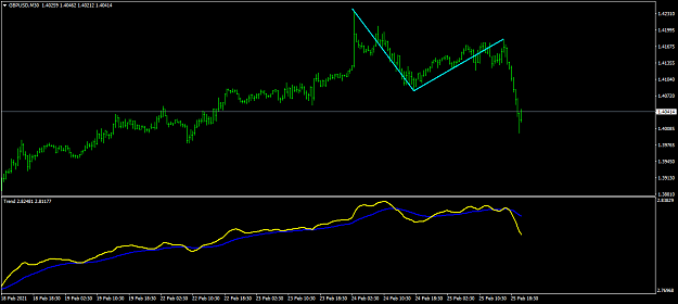 Click to Enlarge

Name: GBPUSDM30 -1.png
Size: 27 KB
