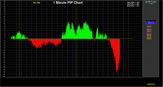 Click to Enlarge

Name: 2021-02-26 06_21_31-AUDCAD,M1.png
Size: 65 KB