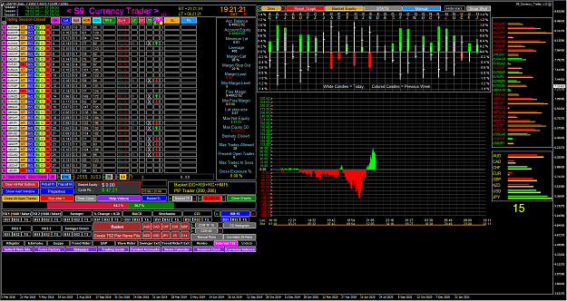 Click to Enlarge

Name: 2021-02-26 06_21_21-USDTRY,Daily.png
Size: 188 KB