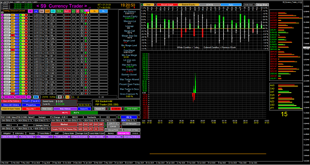 Click to Enlarge

Name: 2021-02-26 06_20_50-USDTRY,Daily.png
Size: 190 KB