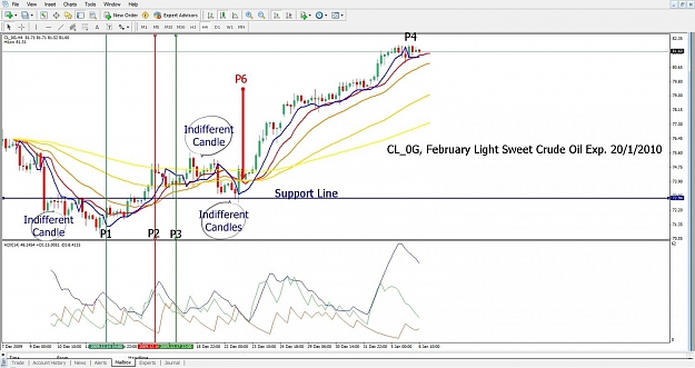 Click to Enlarge

Name: Oil, H4, 2010 January 06, advanced level.jpg
Size: 126 KB