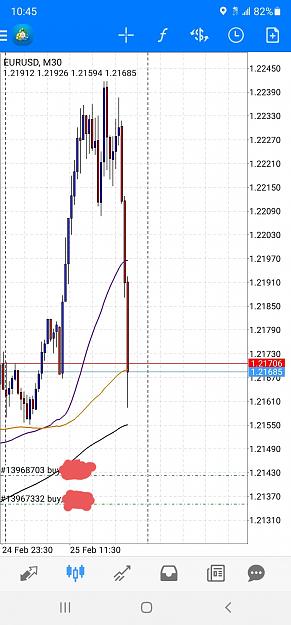 Click to Enlarge

Name: Screenshot_20210225-104537_MetaTrader 4.jpg
Size: 352 KB