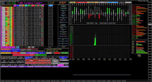 Click to Enlarge

Name: 2021-02-26 06_25_37-USDTRY-e,Daily.png
Size: 179 KB