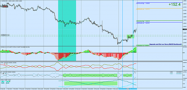 Click to Enlarge

Name: EURNZDM30.png
Size: 95 KB