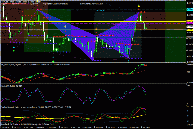 Click to Enlarge

Name: 0106ch20pips.gif
Size: 44 KB