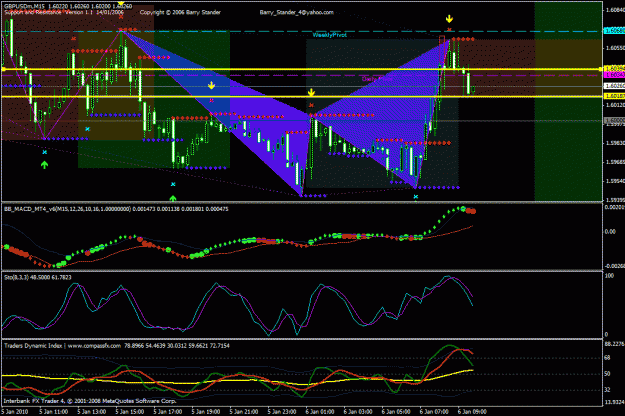 Click to Enlarge

Name: 0106ch20pips.gif
Size: 44 KB