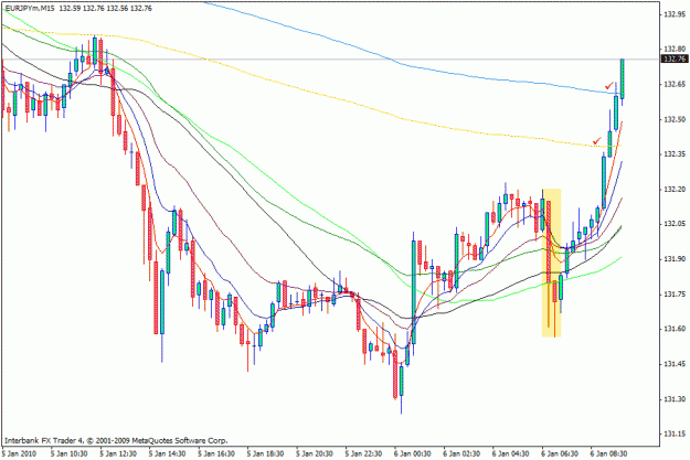 Click to Enlarge

Name: chart.gif
Size: 23 KB