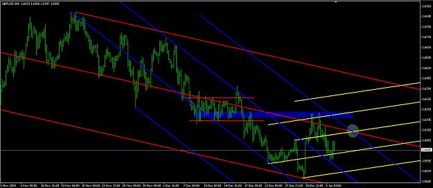 Click to Enlarge

Name: 2010-01-06_gbpusd4henergy.png
Size: 53 KB