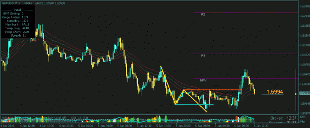 Click to Enlarge

Name: gbpusd.gif
Size: 17 KB