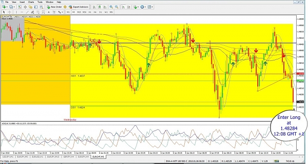 Click to Enlarge

Name: EURCHF, M5, 2010 January 06.jpg
Size: 170 KB