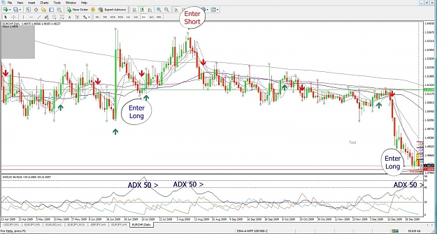 Click to Enlarge

Name: EURCHF, Daily, 2010 January 06.jpg
Size: 163 KB