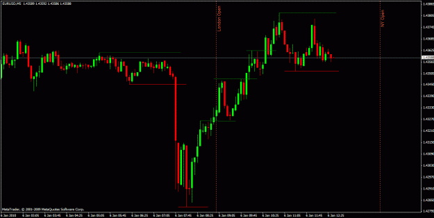 Click to Enlarge

Name: 06jeur-usd4.gif
Size: 19 KB