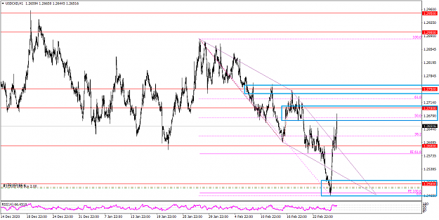 Click to Enlarge

Name: USDCADH1 226.png
Size: 57 KB