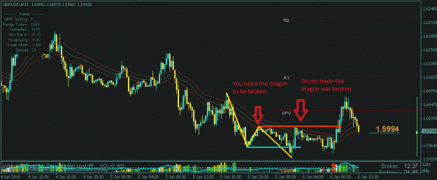 Click to Enlarge

Name: gbpusd.gif
Size: 113 KB