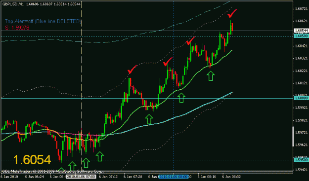 Click to Enlarge

Name: jan 6 cable 1 min lo plus 40.gif
Size: 15 KB