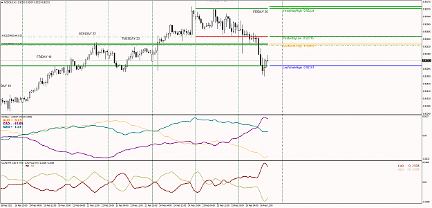 Click to Enlarge

Name: NZDCADH1.png
Size: 68 KB