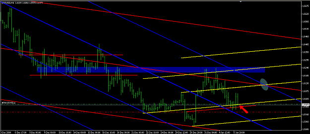 Click to Enlarge

Name: 2010-01-06_gbpusd4hbuy.png
Size: 49 KB