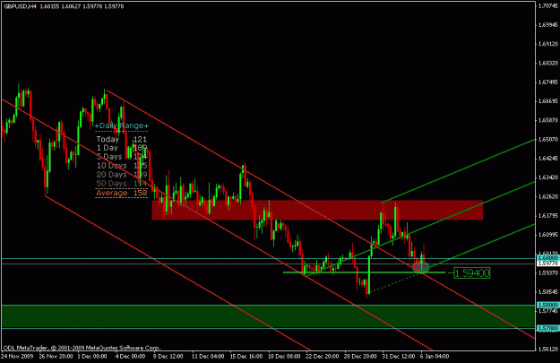 Click to Enlarge

Name: jan 6 cable 4 hrly  1200 gmt.gif
Size: 18 KB