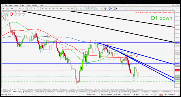 Click to Enlarge

Name: gbpcad d1 5.1.2010.gif
Size: 49 KB