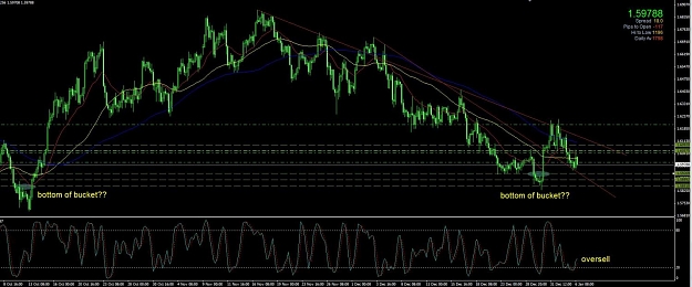 Click to Enlarge

Name: gbpusd.jpg
Size: 119 KB