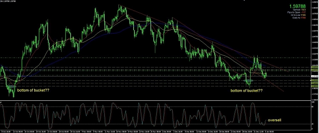 Click to Enlarge

Name: gbpusd.jpg
Size: 119 KB