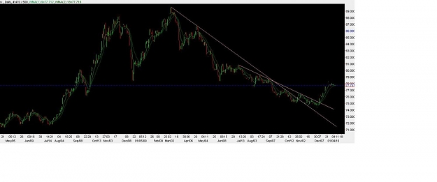 Click to Enlarge

Name: usdindex.jpg
Size: 58 KB