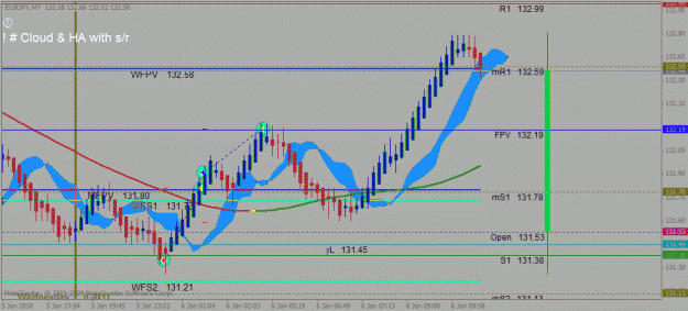 Click to Enlarge

Name: ! # cloud & ha with s&r bounce.gif
Size: 24 KB