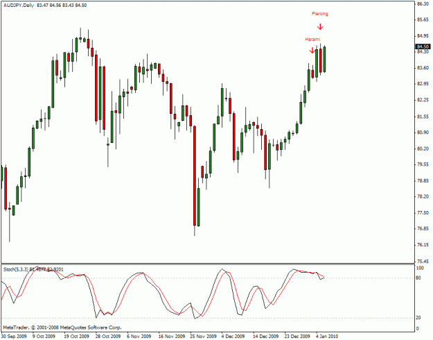 Click to Enlarge

Name: forex.gif
Size: 18 KB