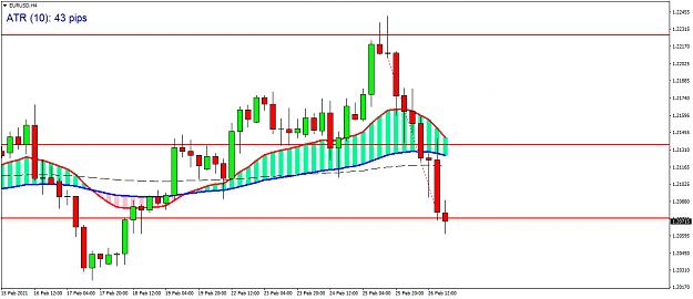 Click to Enlarge

Name: eurusdh4.PNG
Size: 37 KB