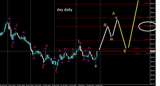 Click to Enlarge

Name: dxy123.png
Size: 35 KB