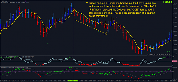 Click to Enlarge

Name: GBPAUDH4-2.png
Size: 91 KB
