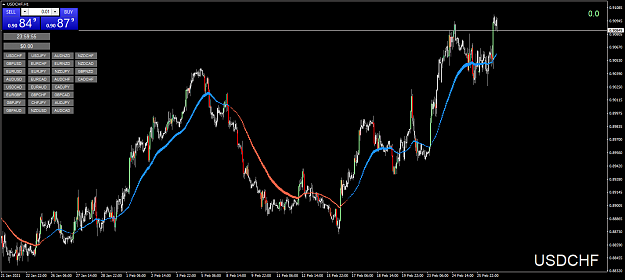 Click to Enlarge

Name: USDCHFH1.png
Size: 59 KB