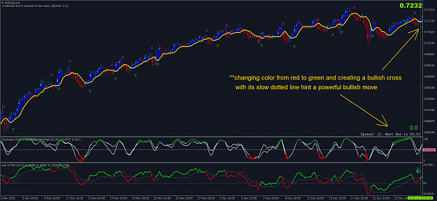Click to Enlarge

Name: NZDUSDH4.png
Size: 82 KB